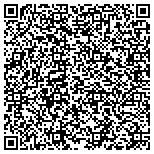 QR code with Underwood Landscaping and Tree Service contacts