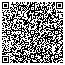 QR code with Medinfer LLC contacts