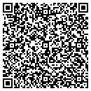 QR code with Millennium Logic Systems contacts