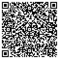 QR code with Andy on Call contacts