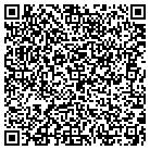 QR code with Mousetrap Computer Workshop contacts
