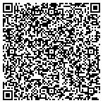 QR code with Interior Tile Design contacts