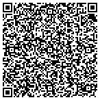 QR code with Pivovar's Nicki Data Processing Service Inc contacts