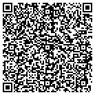 QR code with Molyneaux Tile & Carpet Whol contacts