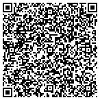 QR code with Cross Home Improvements contacts