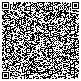 QR code with Hethr's House Cleaning and Janitorial Service contacts
