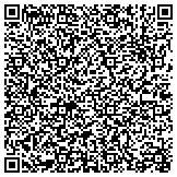 QR code with Hethr's House Cleaning and Janitorial Services contacts