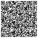 QR code with Sebastian Technologies Inc contacts