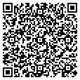 QR code with Think Tank contacts