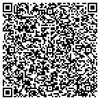 QR code with Martin Landscaping Lawn Service contacts