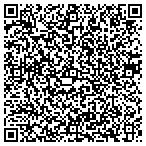 QR code with Citizens For Responsible Airport Development contacts