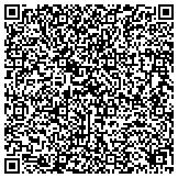 QR code with HmSewerService cheap sewer service South Ozone Park contacts