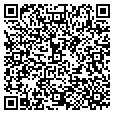QR code with Planet Video contacts