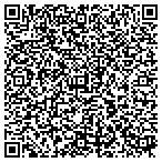 QR code with Just Right Service Corp contacts