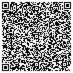 QR code with Molly Maid of Brooklyn contacts