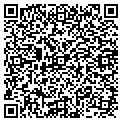 QR code with Davis Leslie contacts