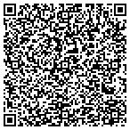 QR code with Convergent Software Solutions Inc contacts