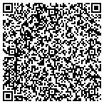 QR code with Curb Appeal Landscaping contacts