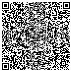 QR code with UBuildIt Greenville SC contacts