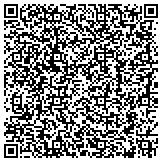 QR code with Abel Commercial Real Estate Services, Inc. contacts