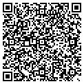 QR code with Grounds Care contacts