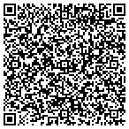 QR code with Hawk & Bear Landscaping & Lawn Services contacts
