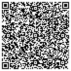QR code with Islands Tanning & Medspa Mc LLC contacts