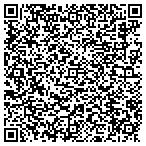 QR code with Kevin's Lawn & Landscaping Service Inc contacts