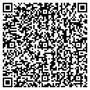 QR code with Skyn Sunless Tan contacts