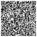 QR code with Milliners Lawn Service LLC contacts