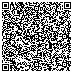 QR code with Sunset West Tanning contacts