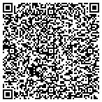QR code with Skibicki Financial Limited Liability Company contacts