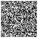 QR code with The Clutterbugs Inc. contacts