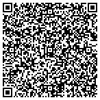 QR code with Real Estate Marketing Group contacts