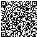 QR code with Turfmasters Inc contacts