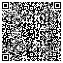 QR code with Pinecone Software contacts