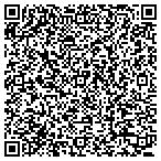 QR code with Cents Able Solutions contacts
