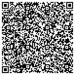 QR code with Tophattravelservices.com contacts