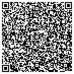 QR code with Software Redevelopment Corporation contacts