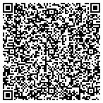 QR code with Strategies Ingenious Software Solutions L L C contacts