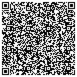 QR code with Abe's Motors and Used Auto Sales contacts