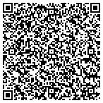 QR code with Auto Budget Center, Inc contacts