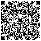 QR code with Morgan Lawn and Landscape contacts