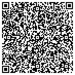 QR code with Portland hauling service contacts