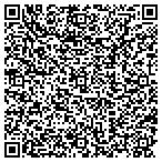 QR code with Renova Property Solutions contacts