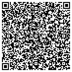 QR code with Intelligent Software Solutions Inc contacts
