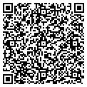 QR code with Sharon Witt CO contacts