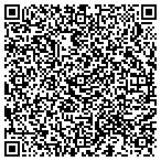 QR code with Snyder Home Pros contacts