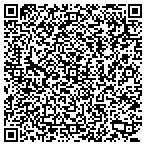 QR code with Synergy Construction contacts