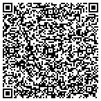 QR code with Tennessee Garage Builders contacts